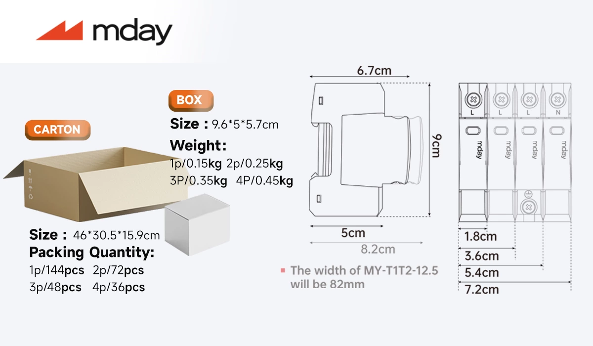 Whole Home Surge Protector Cost Thyristor Surge Protection Type2 1NPE