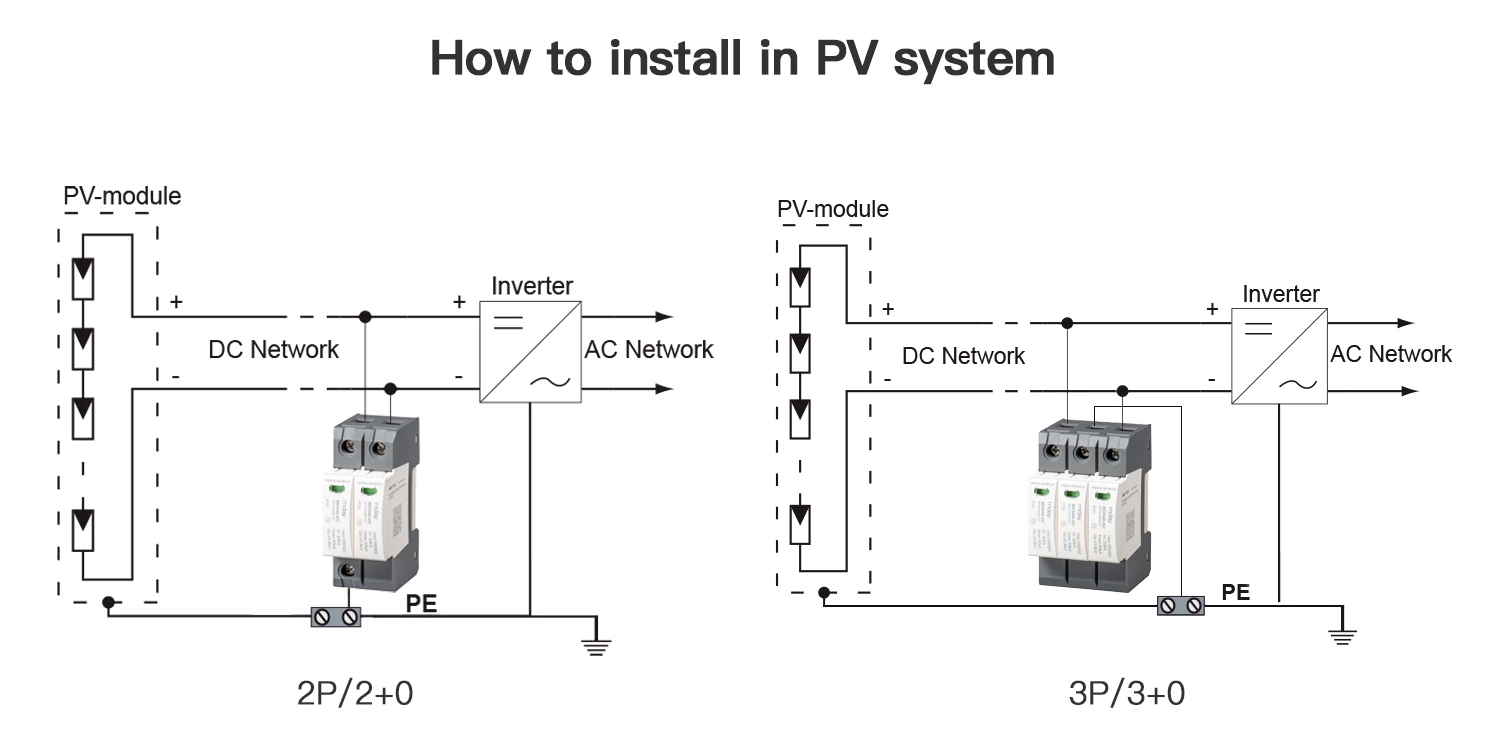 Surge Protector Power Board Surge Protector For Ev Charging