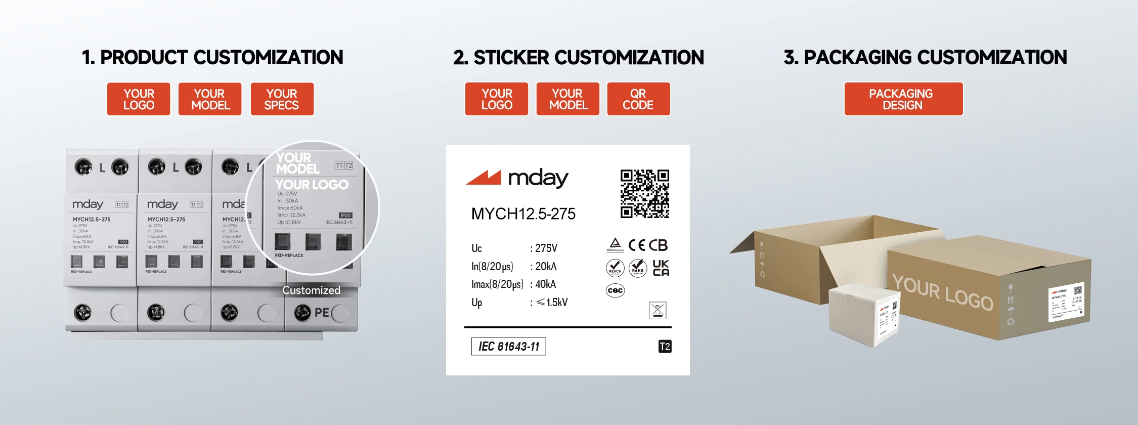 Top Quality Ac Power 4 Way 4p Surge Protector For Db Board